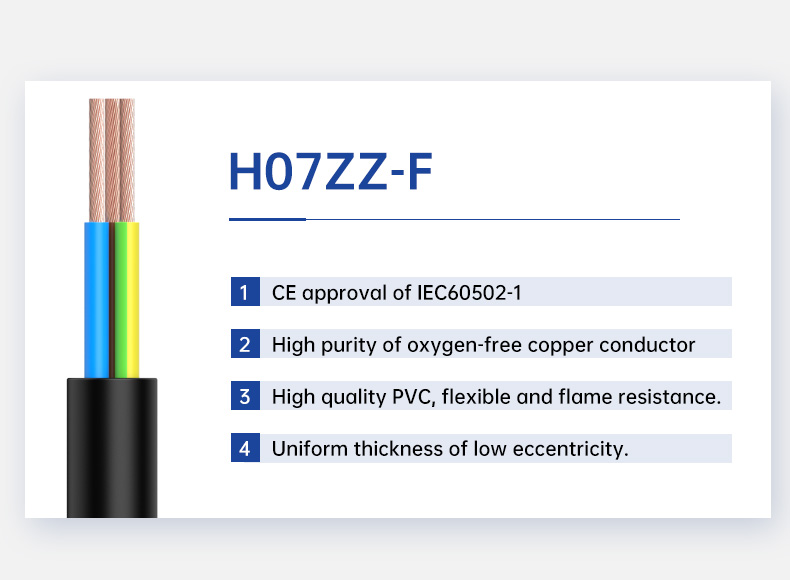 H07ZZ-F wire flexible Harmonized standard LSZH control cable(图2)