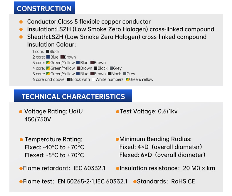 H07ZZ-F wire flexible Harmonized standard LSZH control cable(图4)