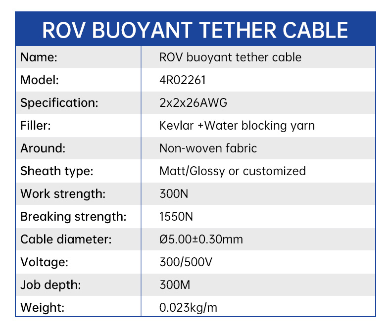 Cáp xoắn đôi ROV Buoyant Tether 2 * 2 * 26AWG Dây tín hiệu dữ liệu(图4)