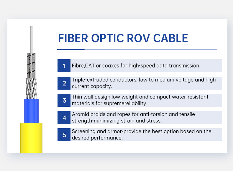 SM Fiber Optic Waterblocking Fathom ROV Remotely Operated Cable(图2)