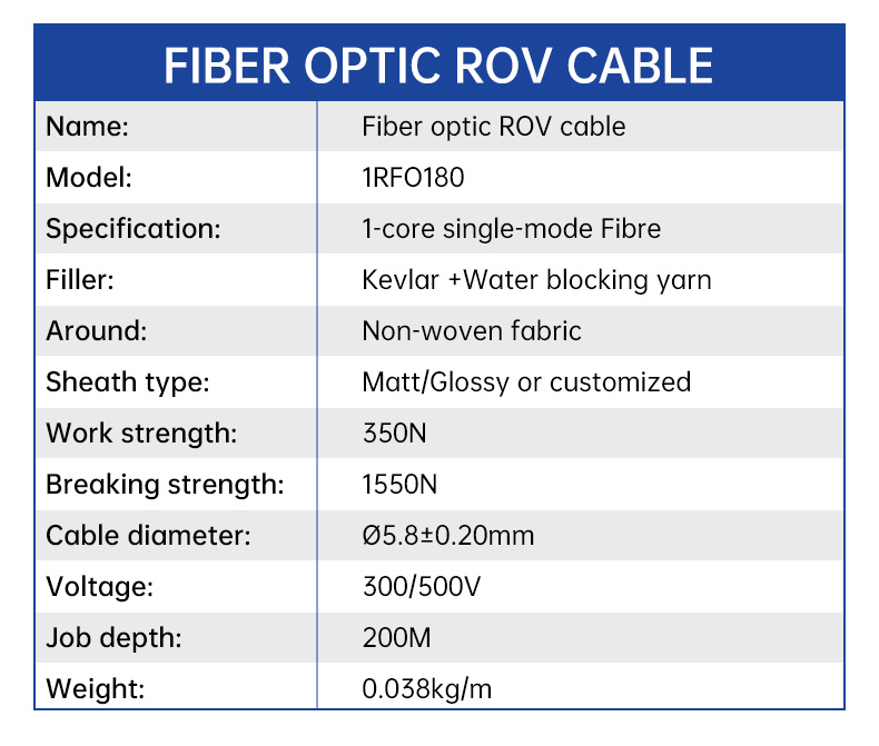 SM Fiber Optic Waterblocking Fathom ROV Remotely Operated Cable(图4)