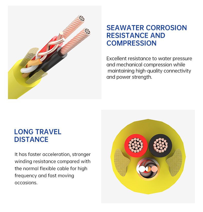 Hybrid Communication Cable 2X18AWG Power cable+1X(2X24AWG) Twisted Pairs(图6)