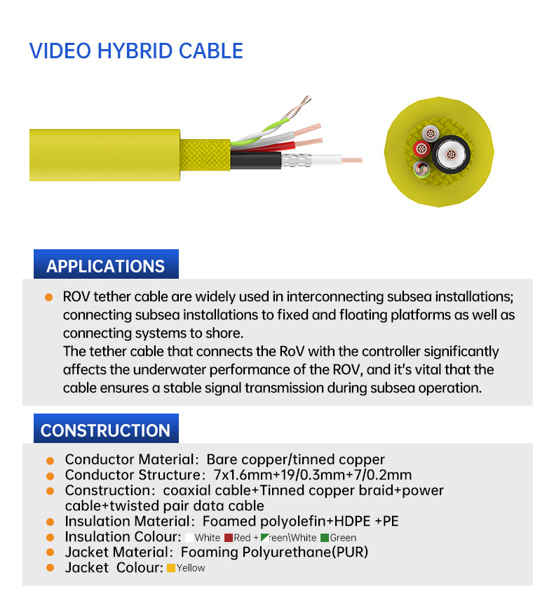 Video Hybrid Cable Coaxial+2x16AWG Power Cable+2X24AWG Twisted Pairs(图3)