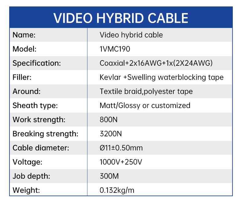Video Hybrid Cable Coaxial+2x16AWG Power Cable+2X24AWG Twisted Pairs(图4)