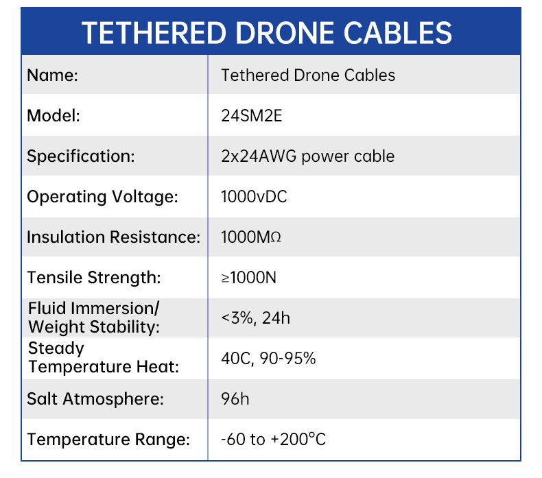 China Manufacture UAV Tethered Drone Cable For Military(图5)