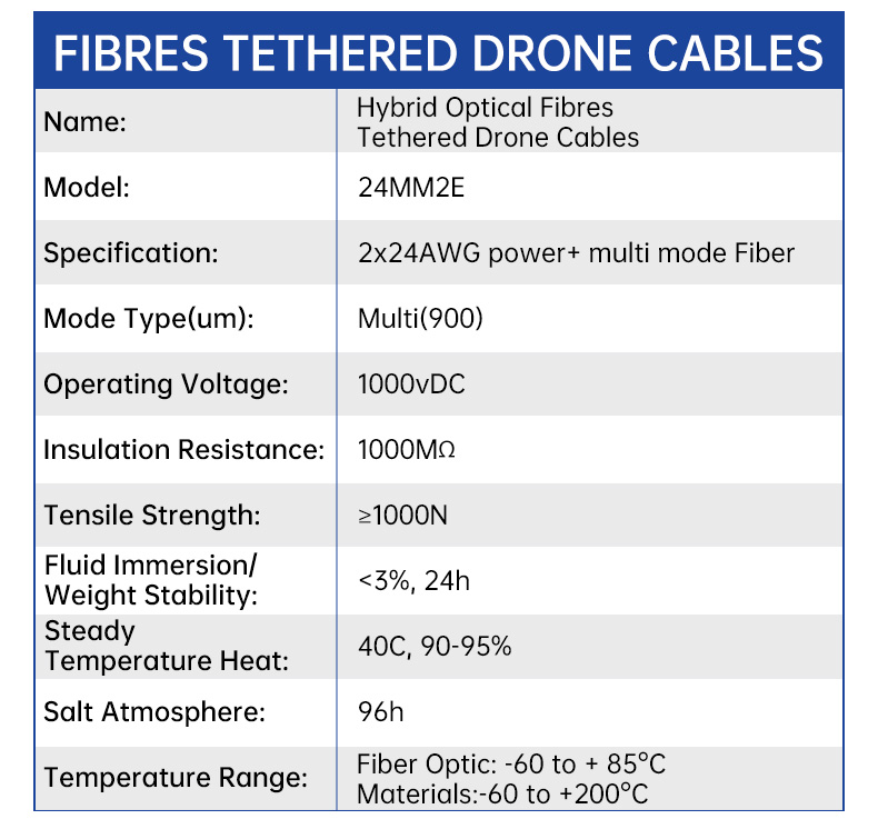Aerial tethered drone Power Cable For Commercial & Military(图5)