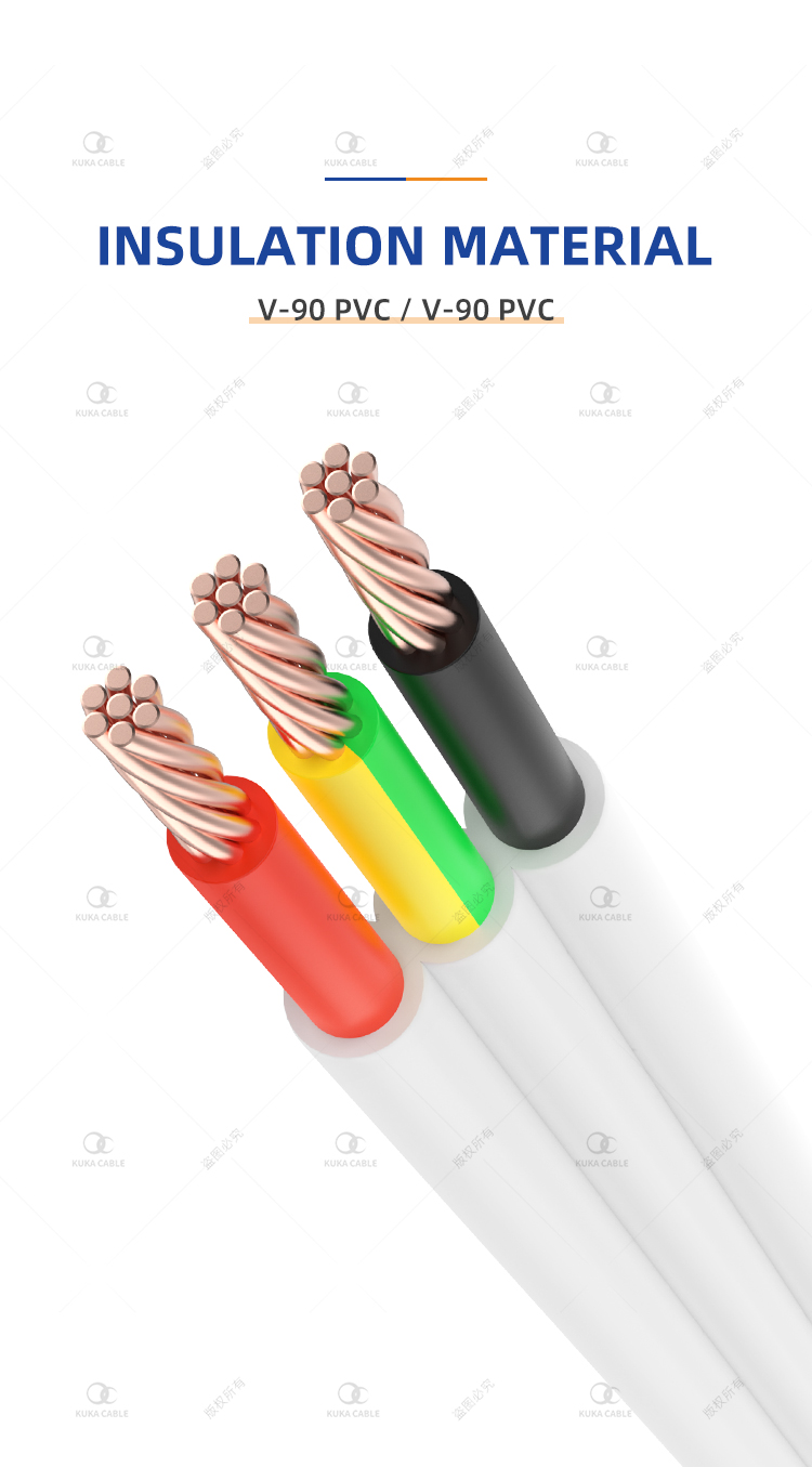 SAA Certification Australia Flat Cable TPS Wire(图6)