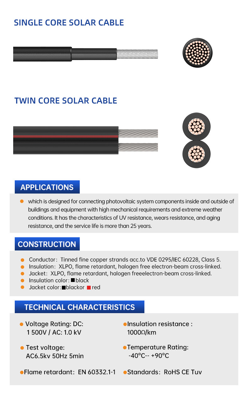 Wholesale TUV en50618 H1Z2Z2-K Solar Cable Manufacturer(图3)
