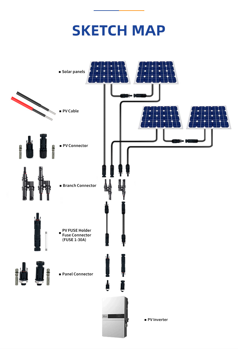 Wholesale TUV en50618 H1Z2Z2-K Solar Cable Manufacturer(图8)