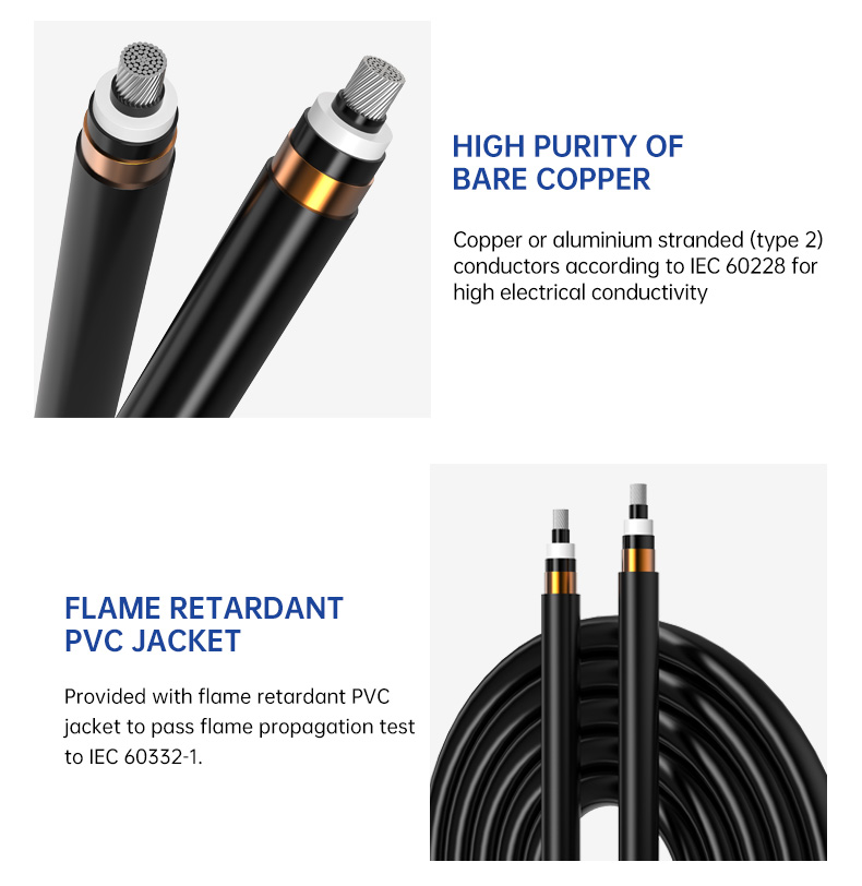 12/24KV Single Core CU/XLPE/PVC LV Power Cable(图5)